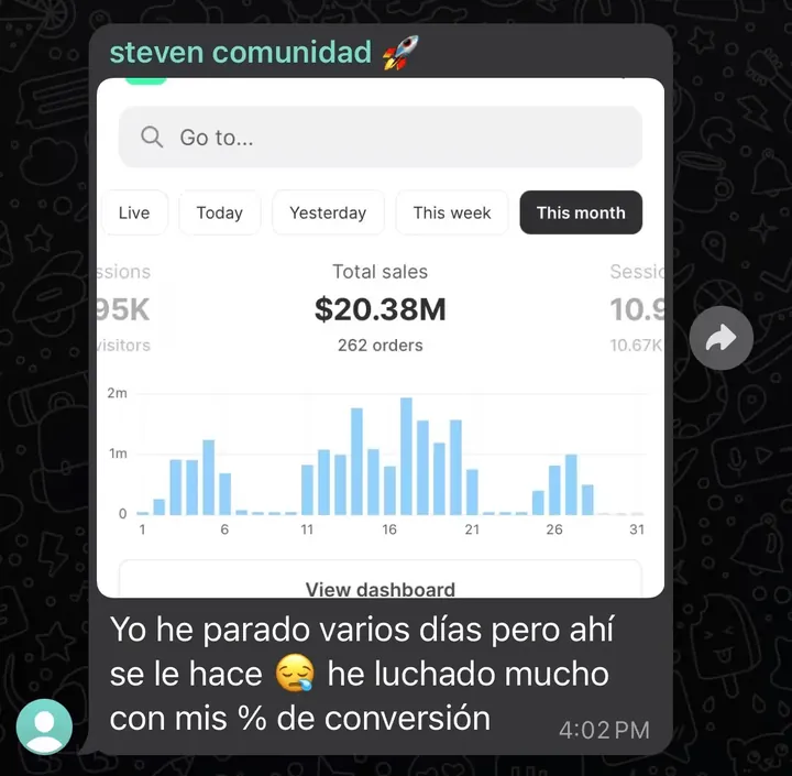 Dashboard de un estudiante con $20.38M en ventas del mes